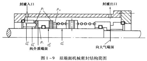 D19pC(j)еܷY(ji)(gu)(jin)D.jpg