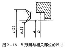 48D2-16 VȦcP(gun)λĳߴ.jpg