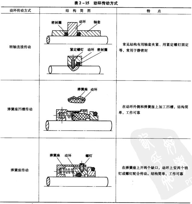 532-15ӭh(hun)ӷʽ.jpg