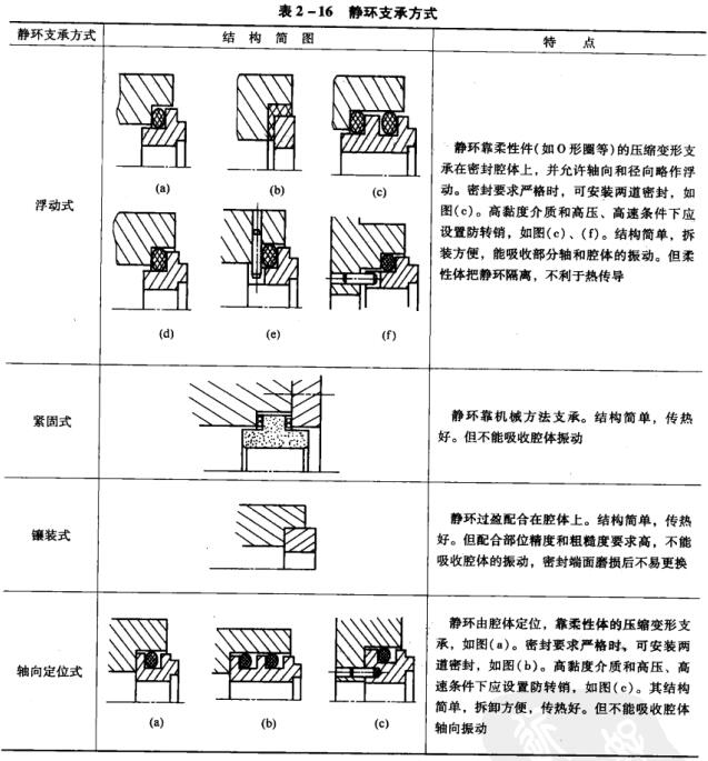 552-16oh(hun)֧зʽ.jpg