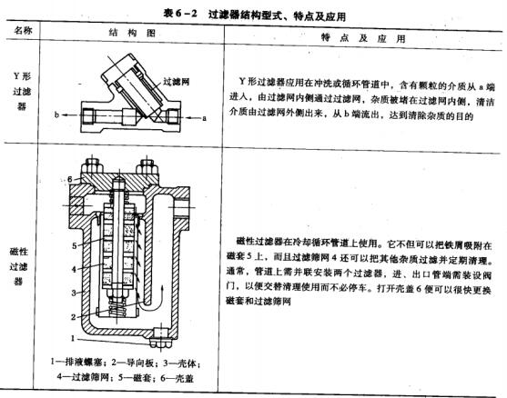 116-2^VY(ji)(gu)ʽc(din)(yng).jpg