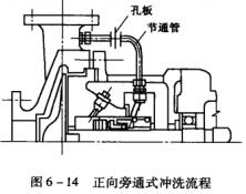 15D6-14ͨʽ?jng)_ϴ.jpg