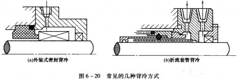 22D6-20ҊĎ׷N䷽ʽ.jpg