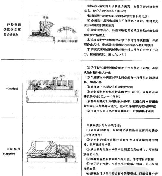 69-2׷NҊ|(zh)ÙC(j)еܷY(ji)(gu)c(din).jpg