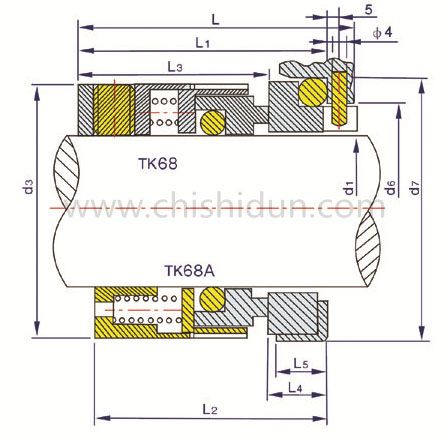 68 68Aa(chn)(bio)(zhn)